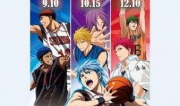 黑篮剧场版在线观看,巅峰对决，篮球传奇再续辉煌