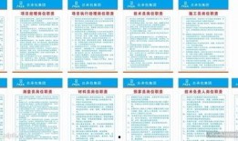 新闻爆料日常管理制度,规范爆料流程，保障新闻质量