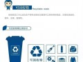 视频爆料西安垃圾分类,视频爆料揭示分类细节与挑战