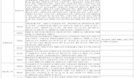 爆料北京博主视频大全最新,精彩瞬间大盘点