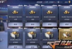 cf活动爆料最新赏金令,最新赏金令来袭，挑战极限，勇夺荣耀！