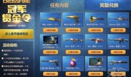cf活动爆料最新赏金令,最新赏金令来袭，挑战极限，勇夺荣耀！